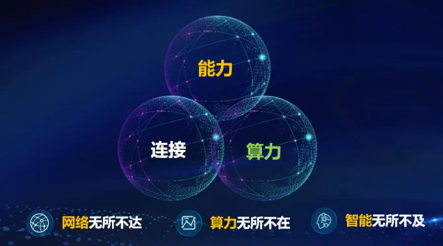 国网重庆电力5G SPN网络部署实践